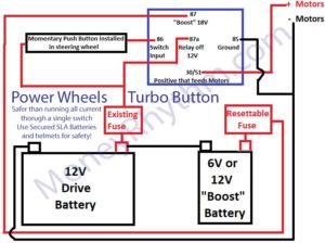 DIY Power Wheels Turbo Button Basic, Better, and Advanced ...