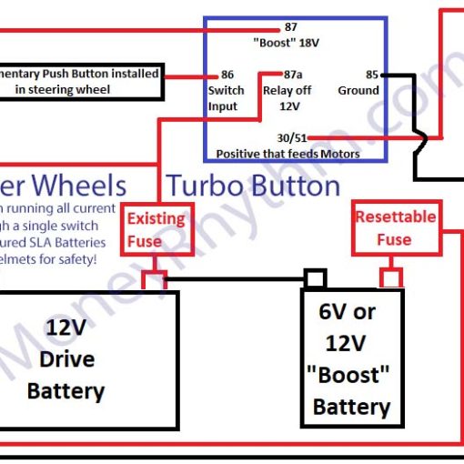 How To Upgrade A Power Wheels Battery