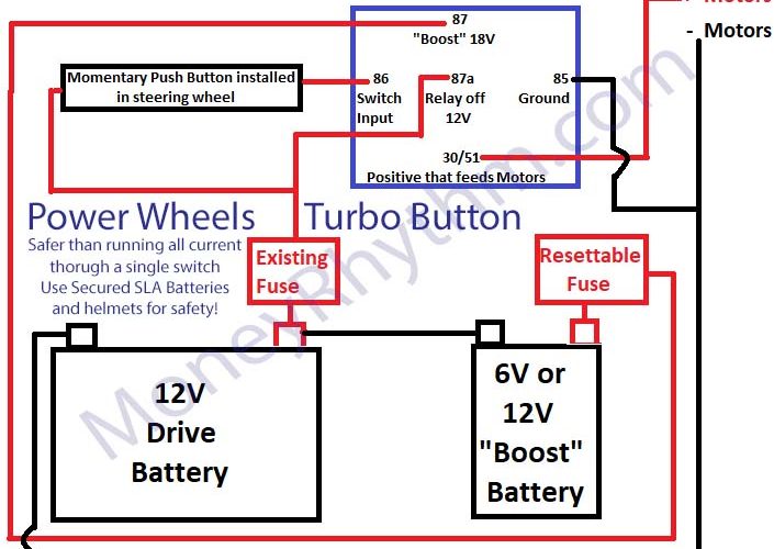 Wiring Diagram for Power Wheels Turbo button with relay